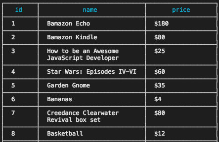 Bamazon